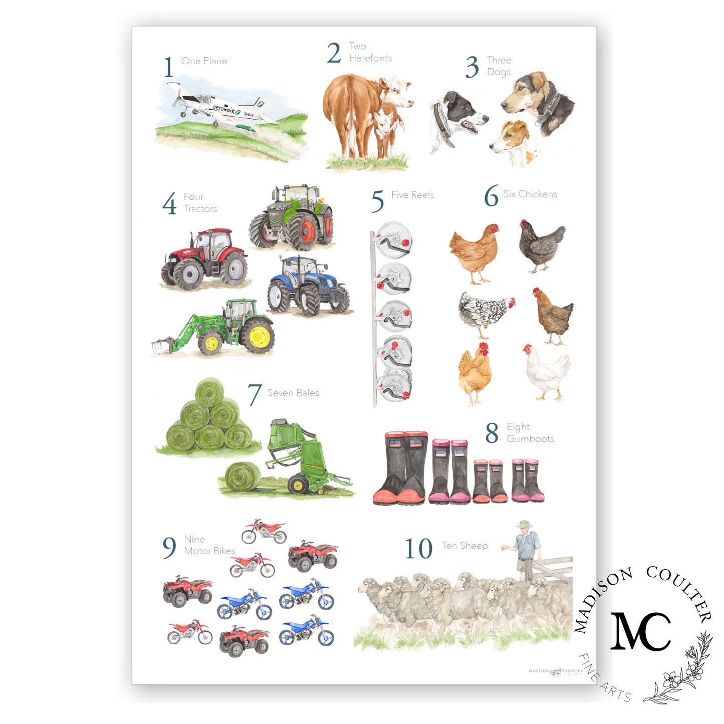 Farm Life Artistic Poster. Buy ABC → Get 123 Free!