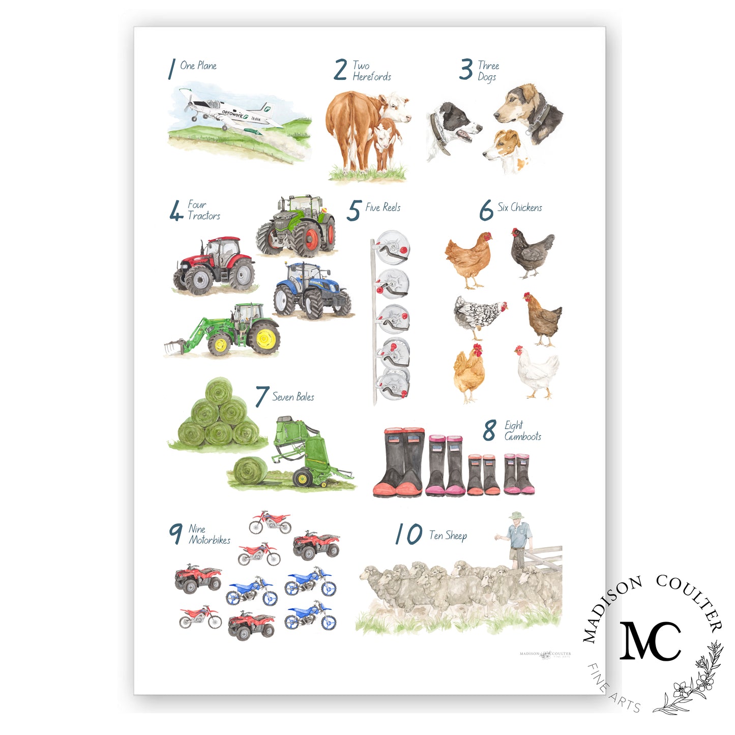 Farm Life Learning Poster. Buy ABC → Get 123 Free!