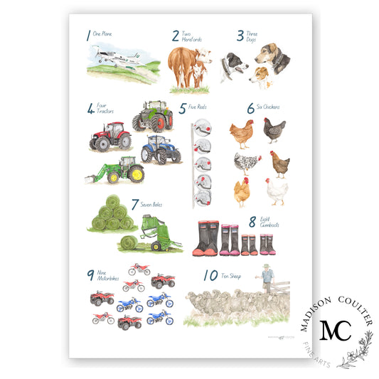 Farm Life Learning 123 Poster